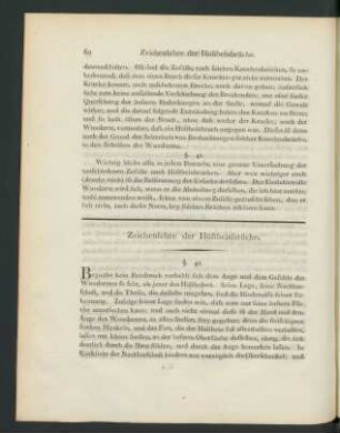 Zeichenlehre der Hüftbeinbrüche
