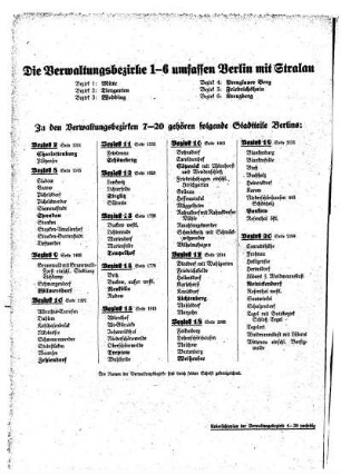 Verwaltungsbezirke 1-6 umfassen Berlin mit Stralau, Verwaltungsbezirke 7-20 gehören folgenden Ortschaften Berlins:...