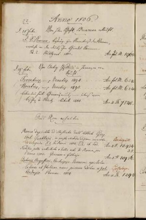Von Hhrn HofR. Beckman erkauft. - Von Antiq. Gsellius in Hannover erkauft. - Aus Rom erhalten.