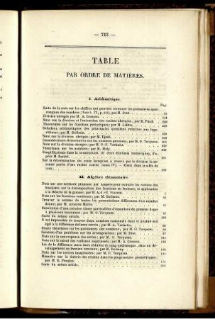 Table par ordre de matières.
