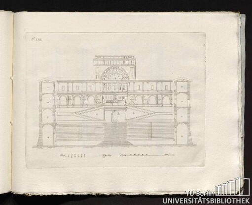 P. XXIX. [Coupe par travers du Belvedere.]