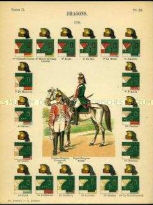 Uniformdarstellung, Dragonertrompeter und Dragoner, Detailstudien von Kopfbedeckungen und Abzeichen verschiedener Dragoner-Regimenter, Königreich Frankreich, 1779/1780.