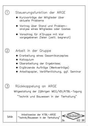 Arbeitsweise der KTBL-ARGE "Technik/Bauwesen in der Tierhaltung"
