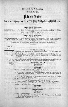 Übersicht der in der Sitzung am 28. u. 29. März 1906 gefaßten Beschlüsse usw. (142), 28. u. 29. März 1906