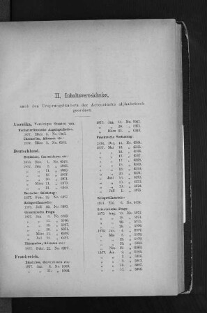 II. Inhaltsverzeichniss