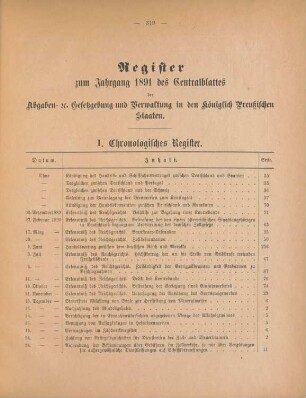 Register zum Jahrgang 1891 des Centralblattes der Abgaben- u. Gesetzgebung in den Königlich Preußischen Staaten