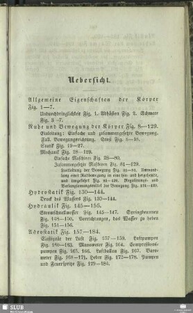 Uebersicht
