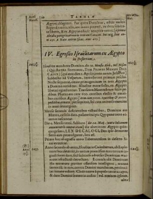 IV. Egreßio Israelitarum ex Aegypto in Desertum