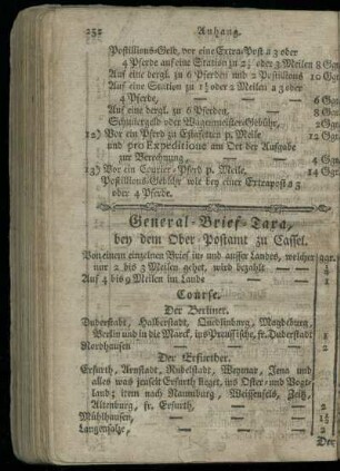 General-Brief-Taxa, bey dem Ober-Postamt zu Cassel