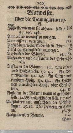 Blatweiser.