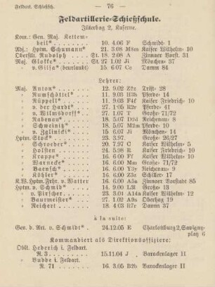 Feldartillerie-Schießschule