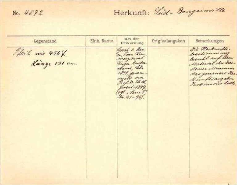 Dies ist ein Digitalisat eines historischen Dokuments. Es spiegelt den Entstehungskontext wider und entspricht nicht dem heutigen Maßstab einer geschichts- und diversitätsbewussten Sprache.