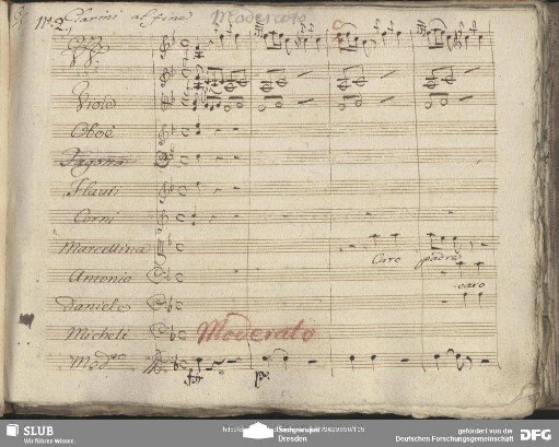 Cavatina: "Caro padre ben tornato"