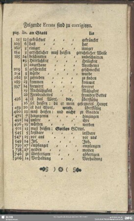 Folgende Errata sind zu corrigiren