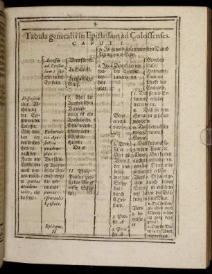 Tabula generalis in Epistolam ad Colossenses.