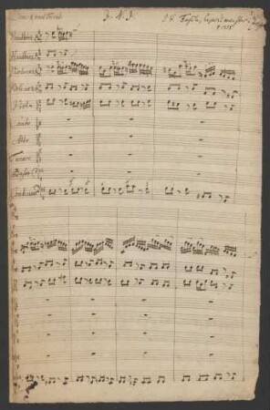 Siehe zu dass deine Gottesfurcht nicht Heuchelei sei; V (4), Coro, orch, bc; FR 553