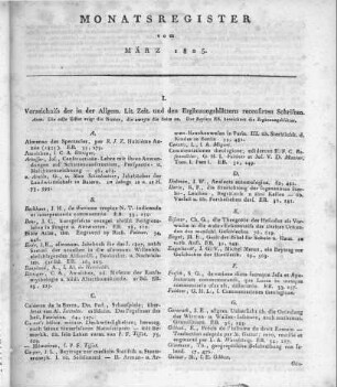 Monatsregister vom März 1825