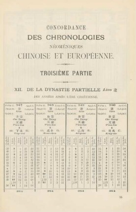 XII. De la dynastie partielle Liao des années après l'ère chrétienne