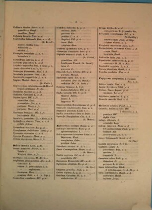 Index seminum in Horto Botanico Hamburgensi collectorum, 1861