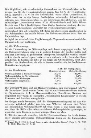 cc) Wohnraumlage