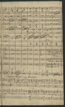 [Wie undurchdringlich Gott]: Recit. Tenore. con Accomp: