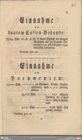 Einnahme an Documenten