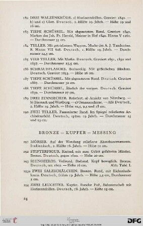 Bronze – Kupfer – Messing (Nr. 191-214)