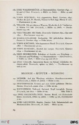 Bronze – Kupfer – Messing (Nr. 191-214)