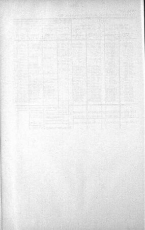 No. 17 (225-252) (249), 20. September 1911