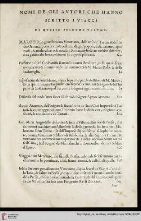 Nomi de gli autori che hanno scritto i viaggi