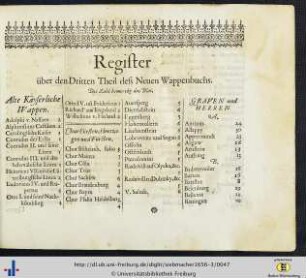Register über den Dritten Theil deß Neuen Wappenbuchs.