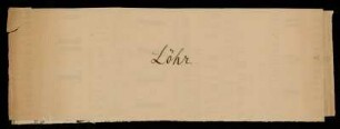 37: Löhr. [Umschlag für die Briefe Egid V. von Löhrs]