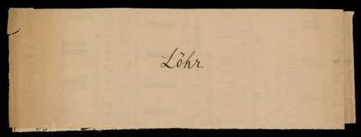37: Löhr. [Umschlag für die Briefe Egid V. von Löhrs]