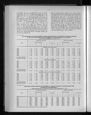 Tabelle 8: Prozentuale Verdienstabstufung der Angestellten in Industrie und Handel in Hamburg 1962 bis 1969 zwischen den Leistungsgruppen
