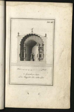 Tav. III. Spaccato per largo dei Tempj del Sole e della Luna