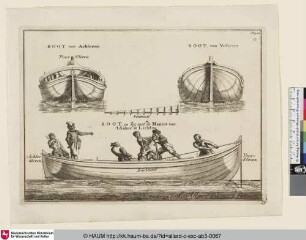 BOOT, op Zy; met de Manier van 't Anker te Lichten [Boot auf See mit Seeleuten beim Lichten des Ankers, Seiten-, Front- und Rückansicht]
