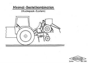 Minimal-Bestellkombination