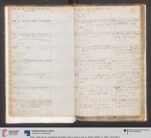 Nr. B. 150