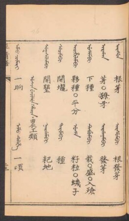 Usin weilere hacin = 農工類