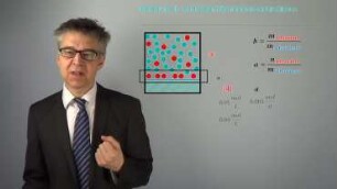 Adsorption als Phasengleichgewicht - Warum wechseln Moleküle von 3D nach 2D?