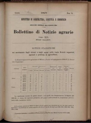 Notizie Statistiche sul movimento degli alunni e sugli esami nelle regie Scuole superiori, speciali e pratiche di agricoltura.