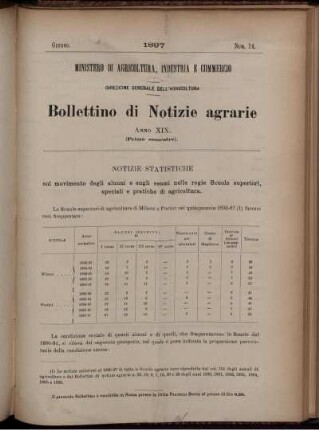 Notizie Statistiche sul movimento degli alunni e sugli esami nelle regie Scuole superiori, speciali e pratiche di agricoltura.