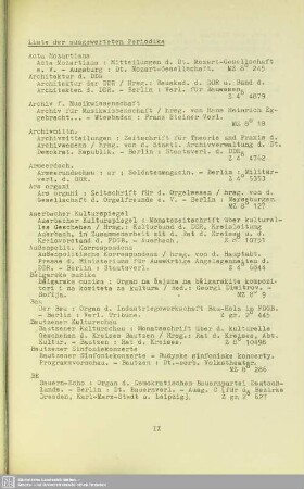 Liste der ausgewerteten Periodika