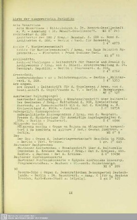 Liste der ausgewerteten Periodika