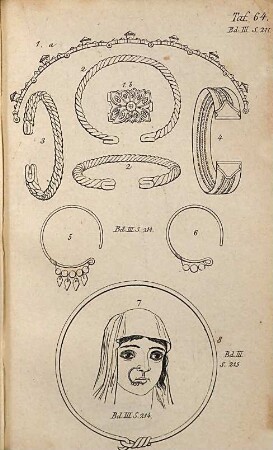 Sitten und Gebräuche der heutigen Egypter, [4]