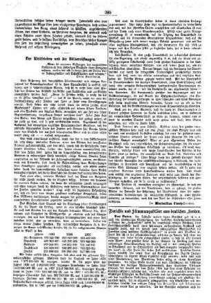Der Weltfrieden und die Völkerrüstungen