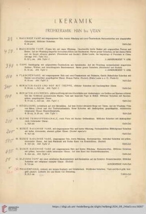 I. Keramik (Nr. 1-193)