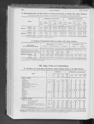 VIII. Löhne, Preise und Lebenshaltung