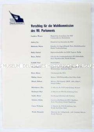 Liste mit Kandidaten für die Wahlkommission des 7. Parlaments der Freien Deutschen Jugend 1963 in Berlin
