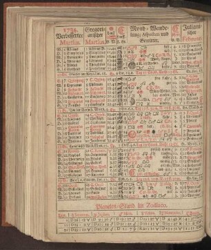 1734. Verbesserter Martius.
